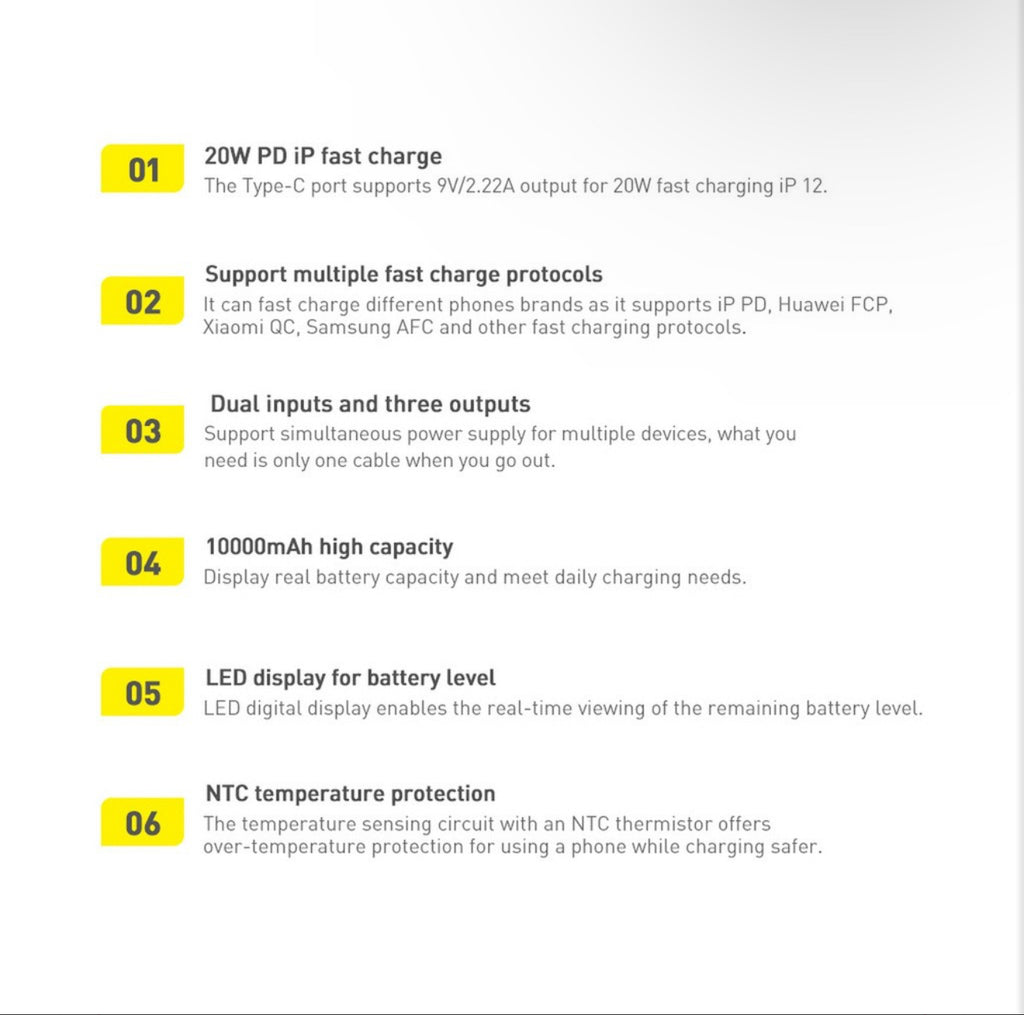 Baseus Fast Charging Power Bank 10000mAh 20W