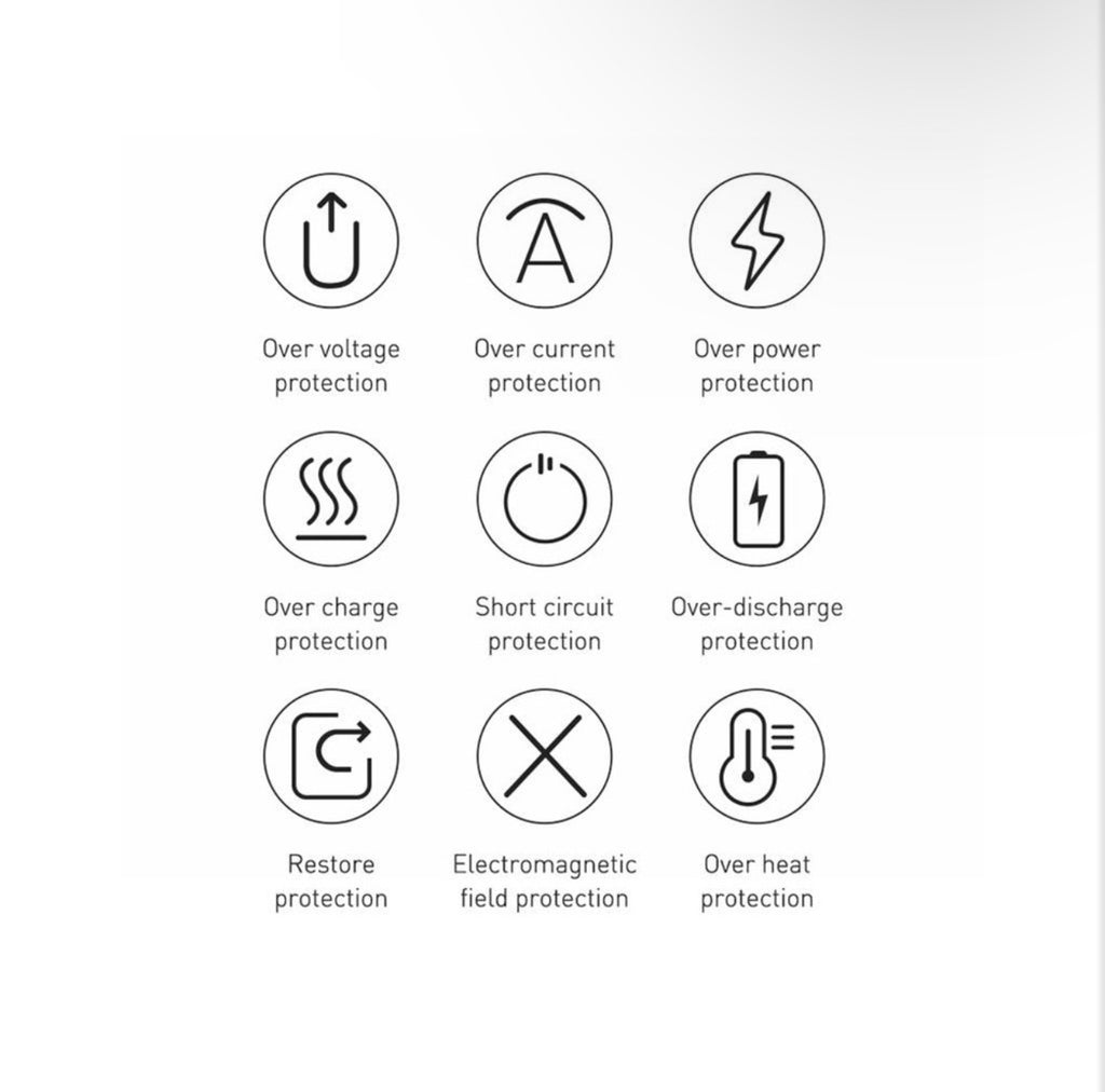 Baseus Fast Charging Power Bank 10000mAh 20W