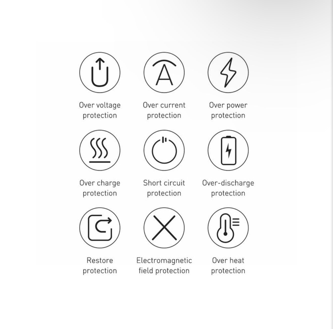 Baseus Fast Charging Power Bank 10000mAh 20W