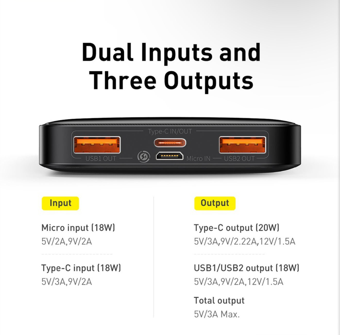 Baseus Fast Charging Power Bank 10000mAh 20W